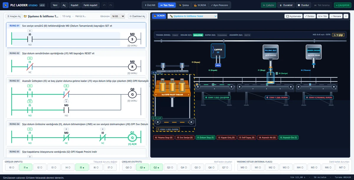 PLC Ladder Studio — şişeleme ve istifleme simülasyonu
